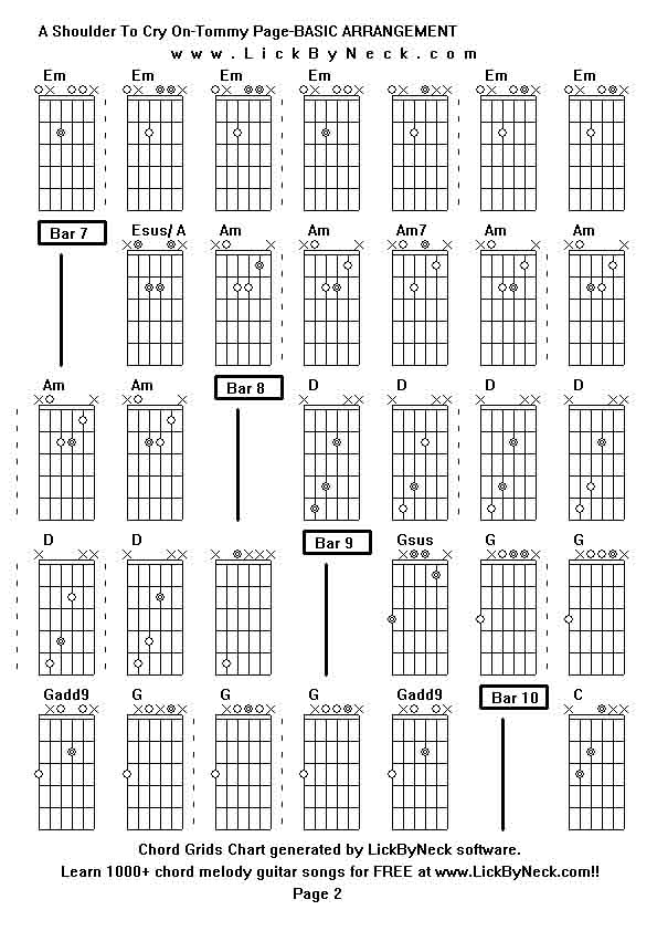 Chord Grids Chart of chord melody fingerstyle guitar song-A Shoulder To Cry On-Tommy Page-BASIC ARRANGEMENT,generated by LickByNeck software.